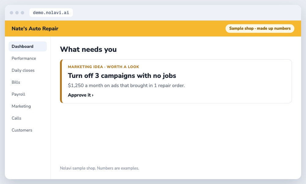 Nolavi marketing idea to stop auto repair ad campaigns that bring in no repair orders