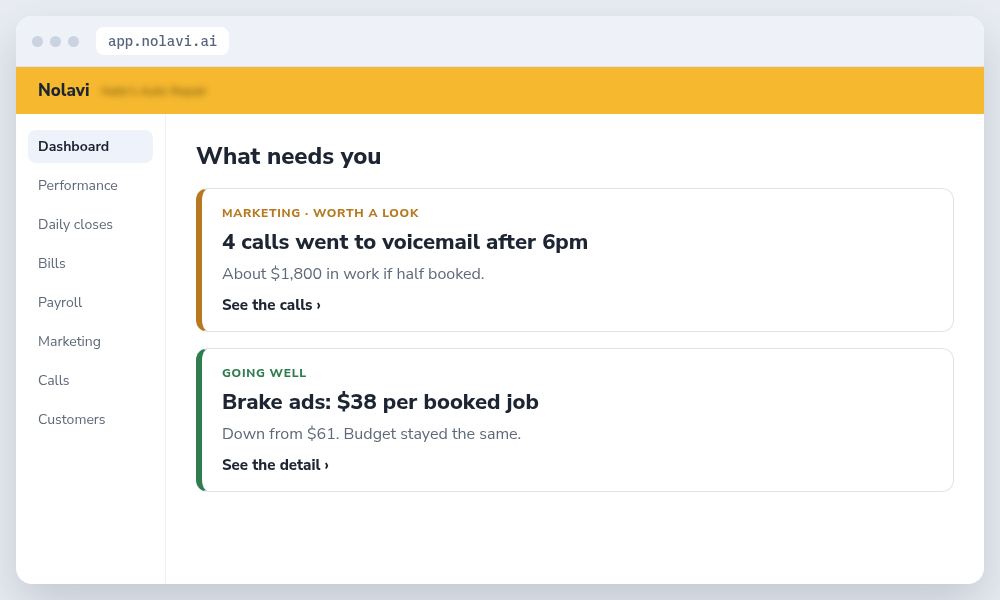 Nolavi alerts for auto repair Google Ads call tracking showing missed after hours calls and low cost brake ad results