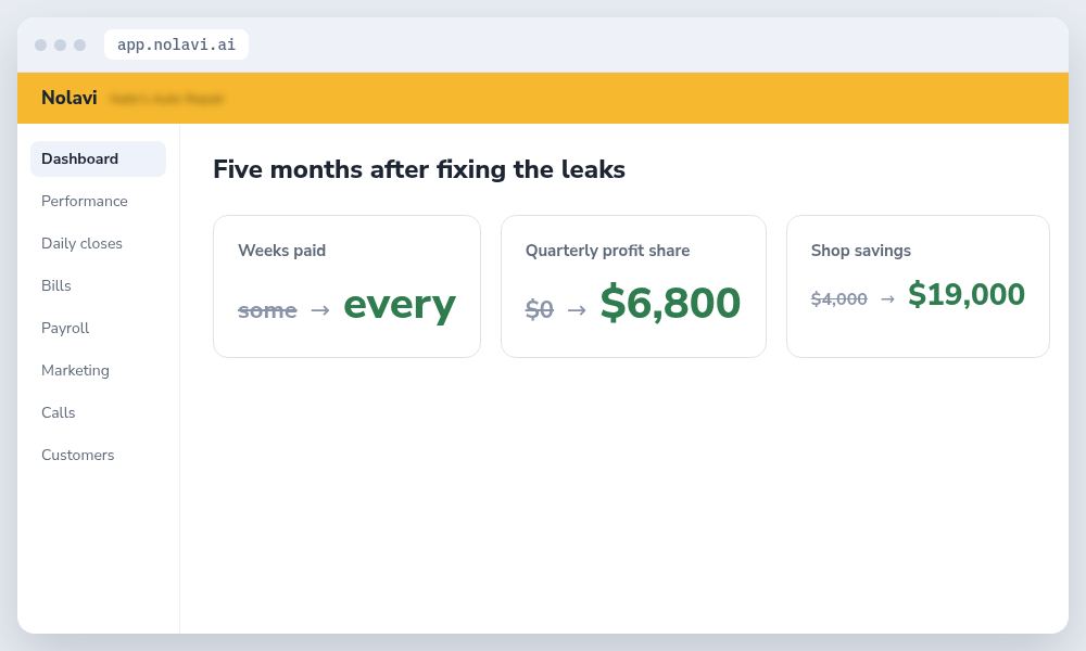 Auto repair shop owner pay results after closing labor rate, parts margin and ad waste leaks