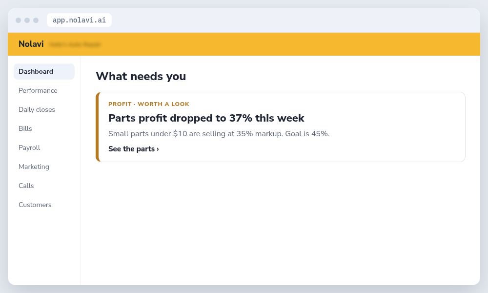 Nolavi alert that auto repair shop parts profit dropped below goal this week