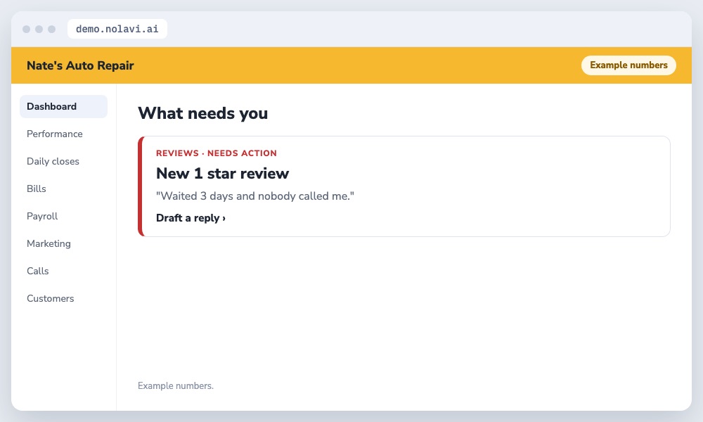 Nolavi alert of a new one star review for an auto repair shop with a draft reply option
