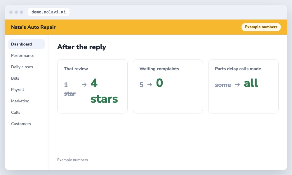 Results after replying to a bad auto repair review and fixing customer updates
