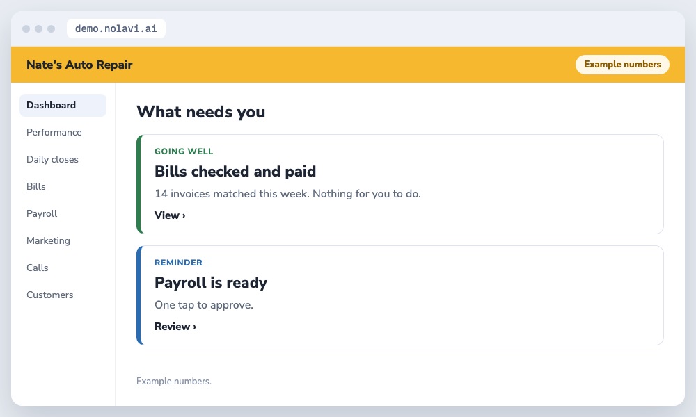 Nolavi dashboard showing bills handled automatically and payroll ready for one tap approval