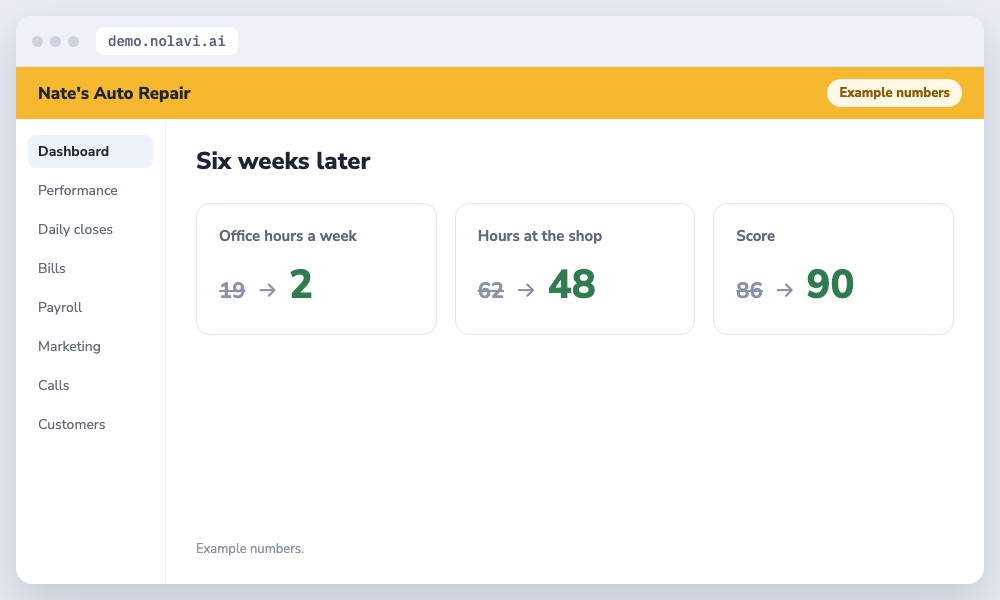 Auto repair owner burnout results: office hours cut from 19 to 2 a week