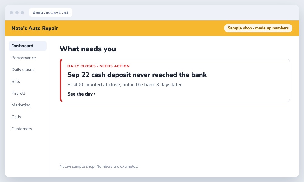 Nolavi alert that an auto repair shop cash deposit never reached the bank
