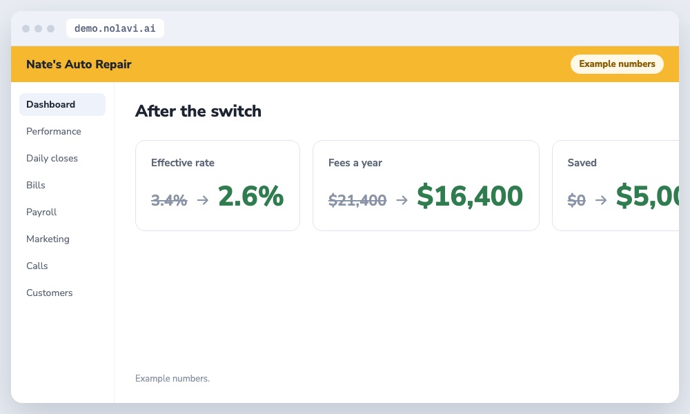 Credit card fee savings for an auto repair shop