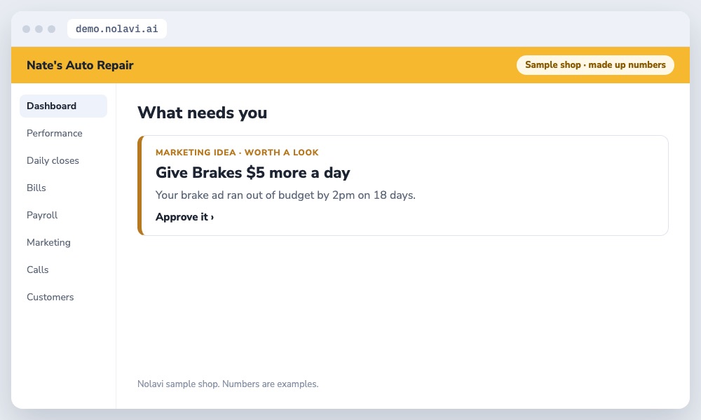 Nolavi alert that an auto repair shop brake ad ran out of budget by 2pm on 18 days