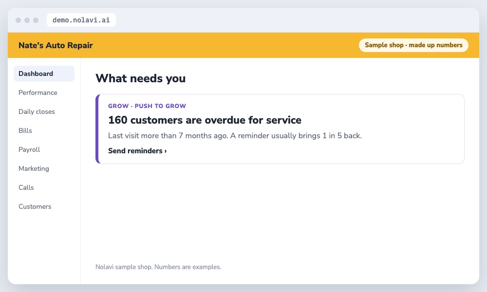 Nolavi push to text 160 overdue auto repair customers to fill a slow week