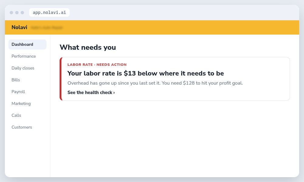 Nolavi alert showing an auto repair shop labor rate is 13 dollars below the amount needed to hit the profit goal