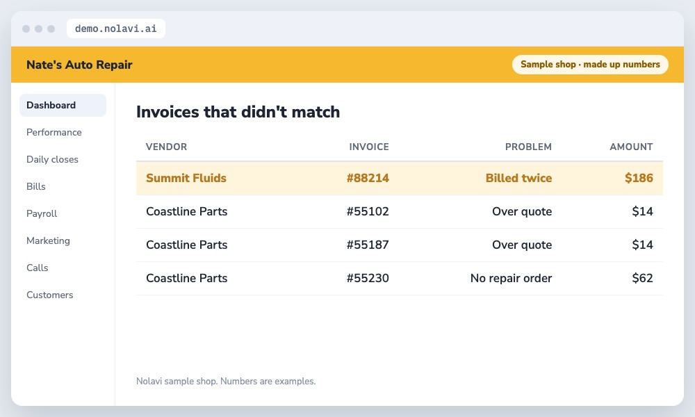Table of parts invoices that did not match repair orders including a double charge