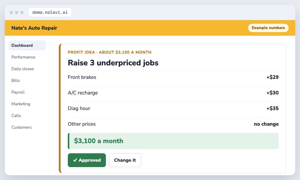 Nolavi profit idea to raise prices on three underpriced auto repair jobs