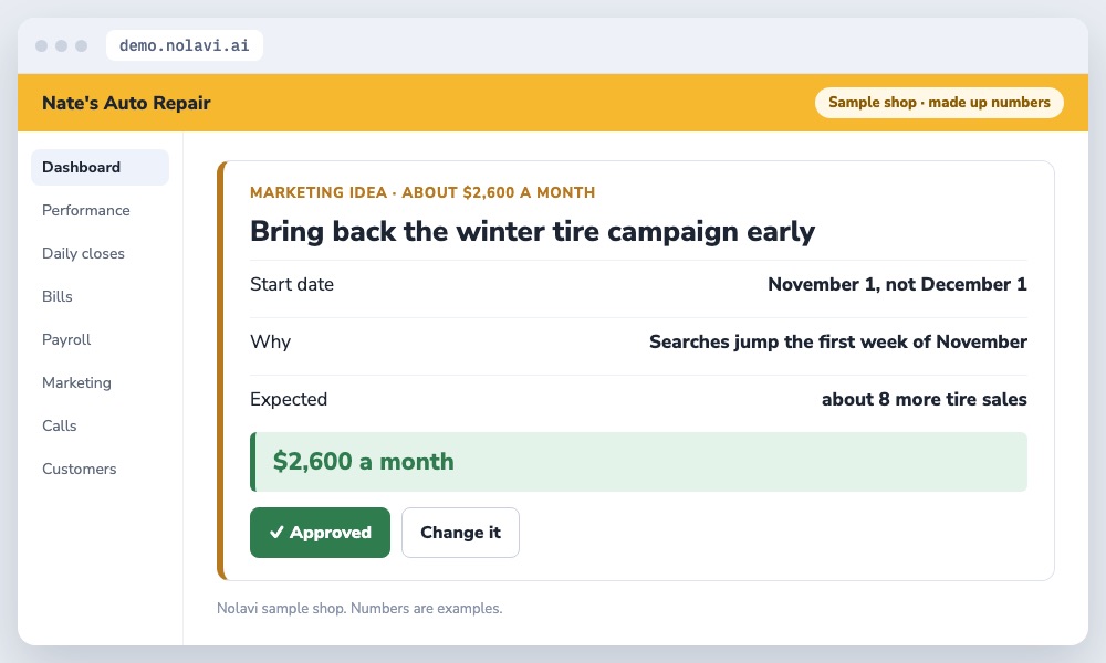 Nolavi marketing idea to start winter tire ads on November 1, approved